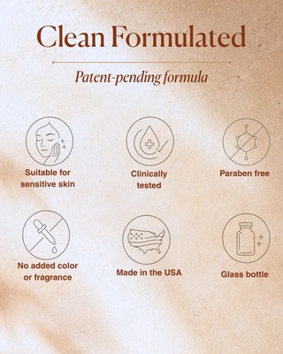 Icons showing DermaReverse's clean formulation: suitable for sensitive skin, clinically tested, paraben-free, no added color or fragrance, made in the USA, glass bottle