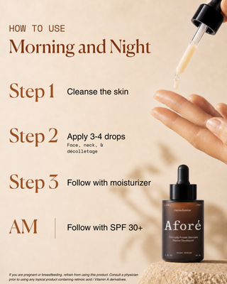 Four-step instructions for using DermaReverse: cleanse skin, apply 3-4 drops to face, neck and décolletage, follow with moisturizer, and add SPF 30+ in the morning